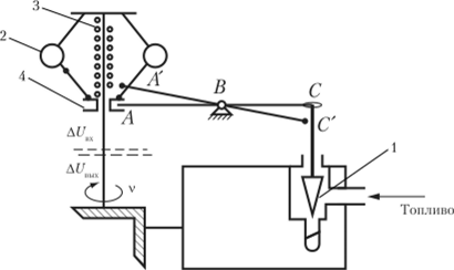 Схема центробежного регулятора скорости вращения.
