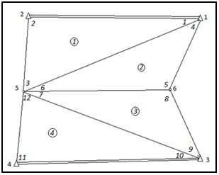 Схема триангуляции 4 класса.