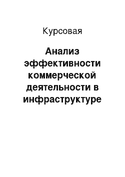 Курсовая: Анализ эффективности коммерческой деятельности в инфраструктуре рынка на примере ООО «Пятёрочка»