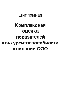 Дипломная: Комплексная оценка показателей конкурентоспособности компании ООО «Бэст Прайс»