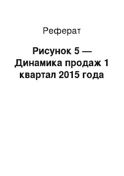 Реферат: Рисунок 5 — Динамика продаж 1 квартал 2015 года