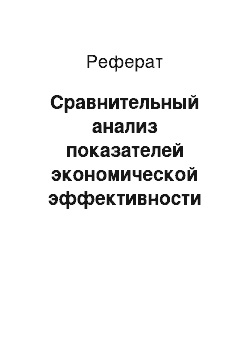 Реферат: Сравнительный анализ показателей экономической эффективности затрат на тепловую изоляцию резервуаров